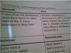 e3list2
