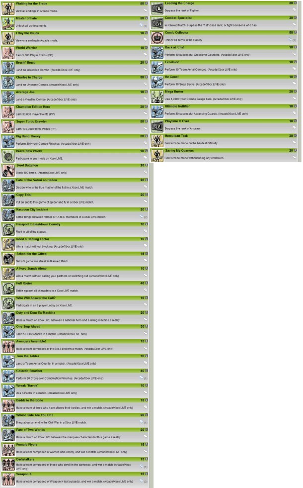 trofeos marvel vs capcom 3