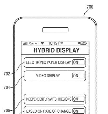 Apple-Screen-Toggle-iPhone