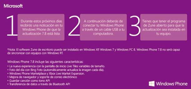 Nokia Lumia Windows Phone